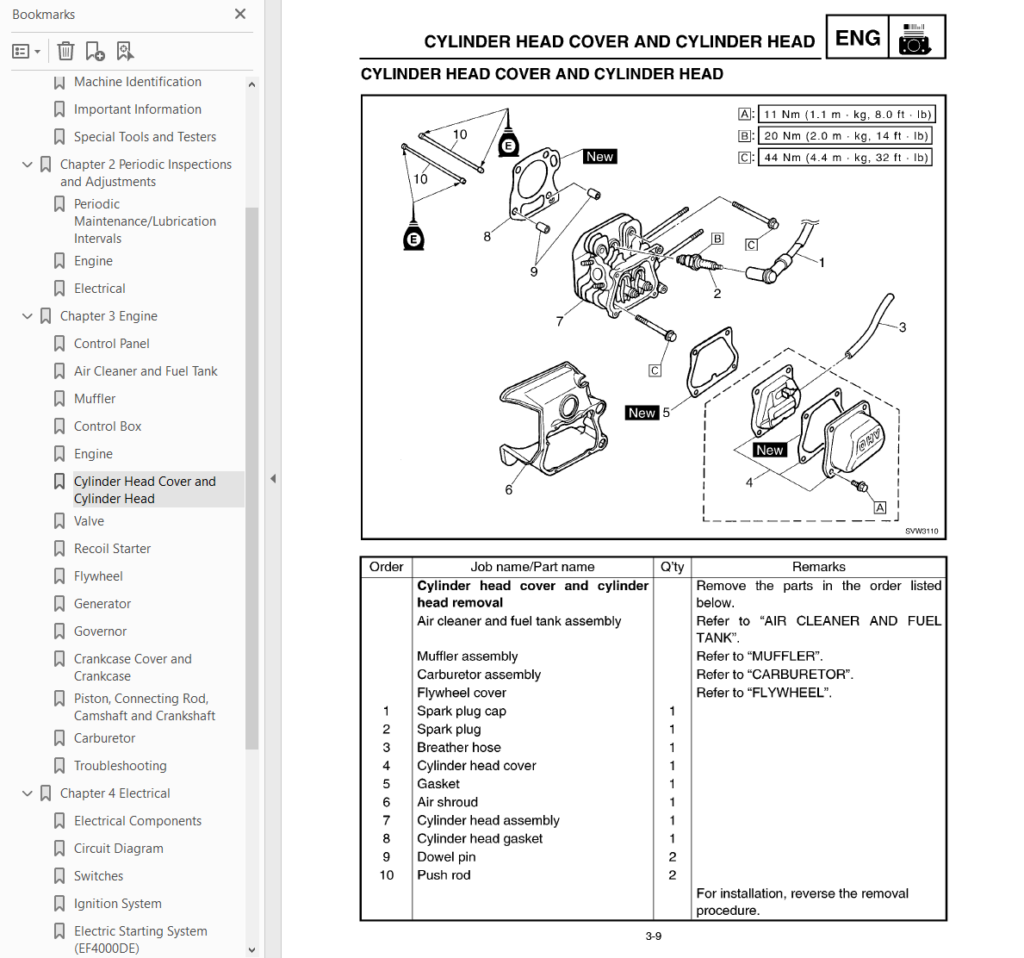 Yamaha EF4000DE YG4000D service repair manual sample page