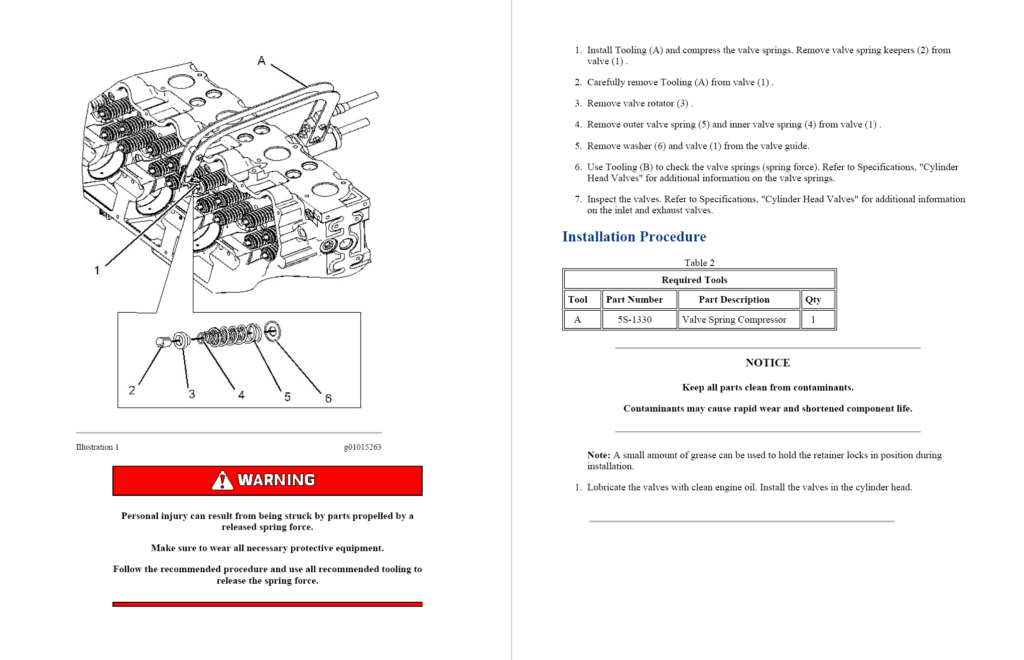 Cat C15 SDP service repair manual sample page